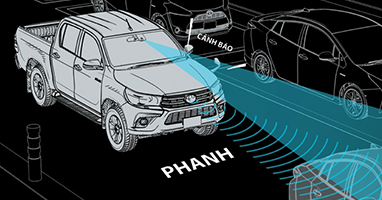 5B5EAA79C8095793F250240976251E9F - Toyota Phú Thọ