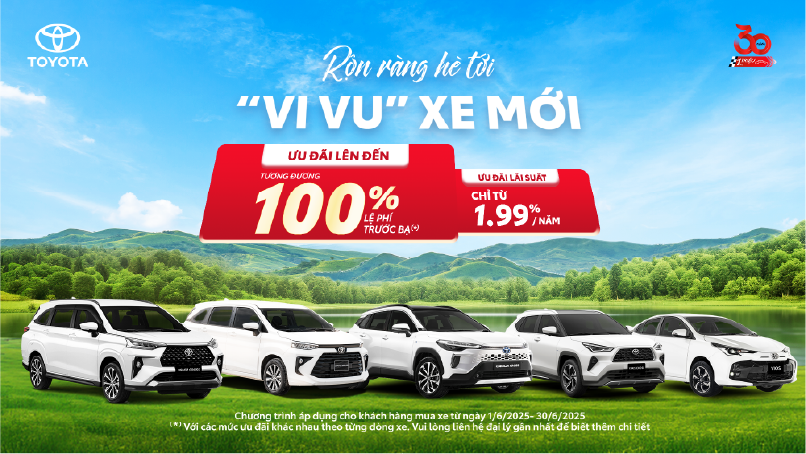 - Toyota Phú Thọ