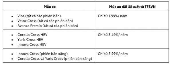 download 1 - Toyota Phú Thọ