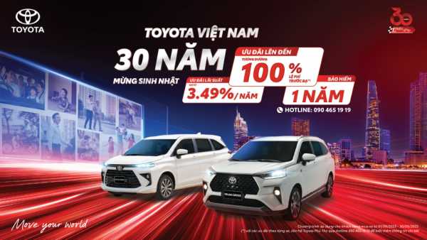 Khách hàng nhận trọn gói Ưu đãi tháng 9 Toyota với hỗ trợ 100% lệ phí trước bạ cho Avanza và Veloz Cross.