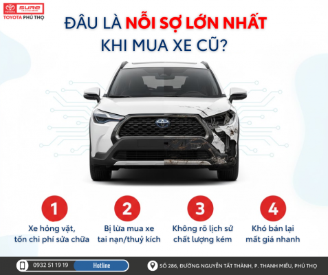 Nhân viên Toyota Sure Phú Thọ lắng nghe nỗi sợ của khách hàng