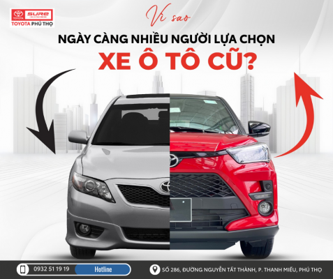 VÌ SAO NHIỀU NGƯỜI LỰA CHỌN Ô TÔ ĐÃ QUA SỬ DỤNG 1 Vì sao nhiều người lựa chọn ô tô đã qua sử dụng tại Toyota Sure Phú Thọ