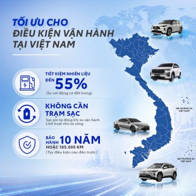 Toyota Hybrid – Vị Thế Tiên Phong Tạo Nên Niềm Tin Lựa Chọn 4 690789845 1016972654020211 2639400115260578145 n - Toyota Phú Thọ
