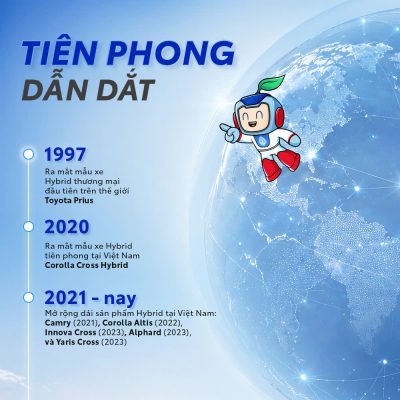 Toyota Hybrid – Vị Thế Tiên Phong Tạo Nên Niềm Tin Lựa Chọn 3 691876887 1016972650686878 6423360187491504612 n - Toyota Phú Thọ