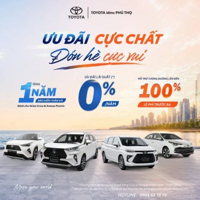 Ưu Đãi Toyota Tháng 7 2026 Tại Toyota Phú Thọ: Hỗ Trợ Đến 150% Lệ Phí Trước Bạ, Lãi Suất Từ 0% 1 Ưu đãi Toyota tháng 7 2026 tại Toyota Phú Thọ dành cho Toyota Vios, Veloz Cross, Avanza Premio và Yaris Cross.
