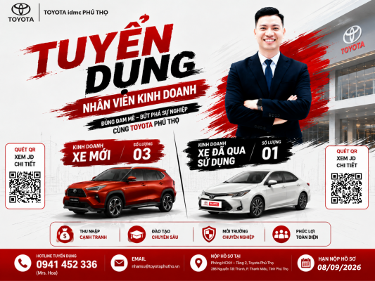 Toyota Phú Thọ tuyển dụng Nhân viên Kinh doanh Xe mới và Xe đã qua sử dụng 1 Toyota Phú Thọ tuyển dụng nhân viên kinh doanh xe mới và xe đã qua sử dụng