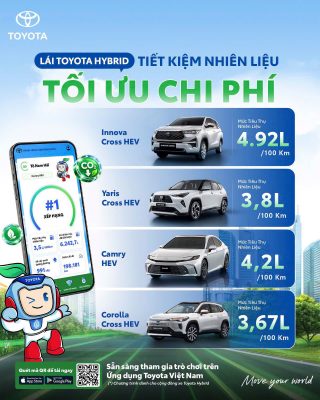Hành trình vạn dặm xanh Toyota – Lái Hybrid, tối ưu nhiên liệu 1 Hành trình vạn dặm xanh Toyota dành cho cộng đồng Toyota Hybrid